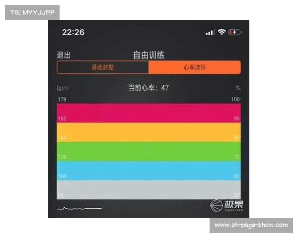 智能泳镜技术突破实现心率与分段成绩实时显示提升运动表现 智能泳镜技术突破实现心率与分段成绩实时显示提升运动表现