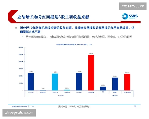 预算帽时代各车队运营策略分化 资源分配影响长期比赛节奏发展